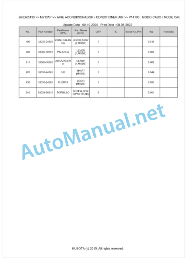 Kubota M7131, M7151, M7171 Parts Manual PDF BKIDK5133-5