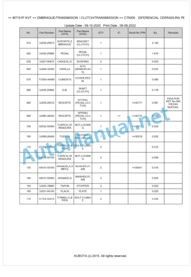Kubota M7131, M7151, M7171 Parts Manual PDF BKIDK5135 3 Kubota M7131, M7151, M7171 Parts Manual PDF BKIDK5135-3