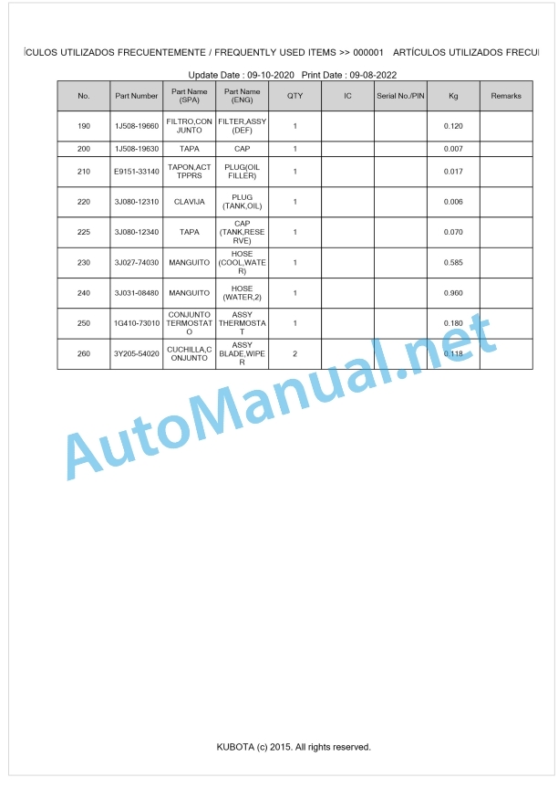 Kubota M7131, M7151, M7171 Parts Manual PDF BKIDK5136 1 Kubota M7131, M7151, M7171 Parts Manual PDF BKIDK5136