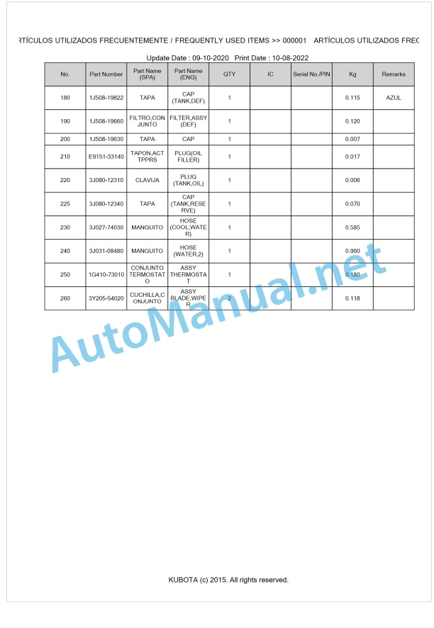 Kubota M7131, M7151, M7171 Parts Manual PDF BKIDK5138 1 Kubota M7131, M7151, M7171 Parts Manual PDF BKIDK5138