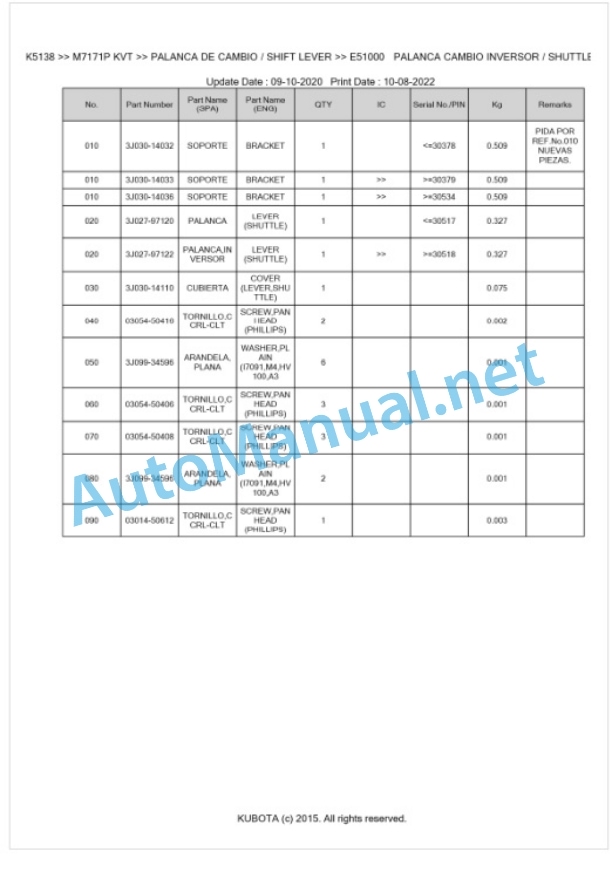 Kubota M7131, M7151, M7171 Parts Manual PDF BKIDK5138 3 Kubota M7131, M7151, M7171 Parts Manual PDF BKIDK5138-3