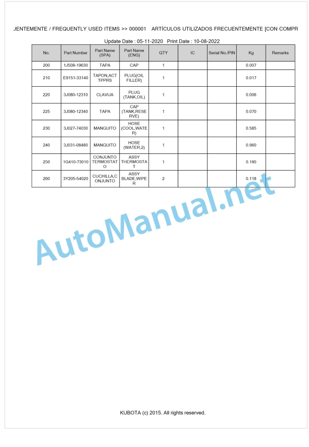 Kubota M7131, M7151, M7171 Parts Manual PDF BKIDK5140 1 Kubota M7131, M7151, M7171 Parts Manual PDF BKIDK5140