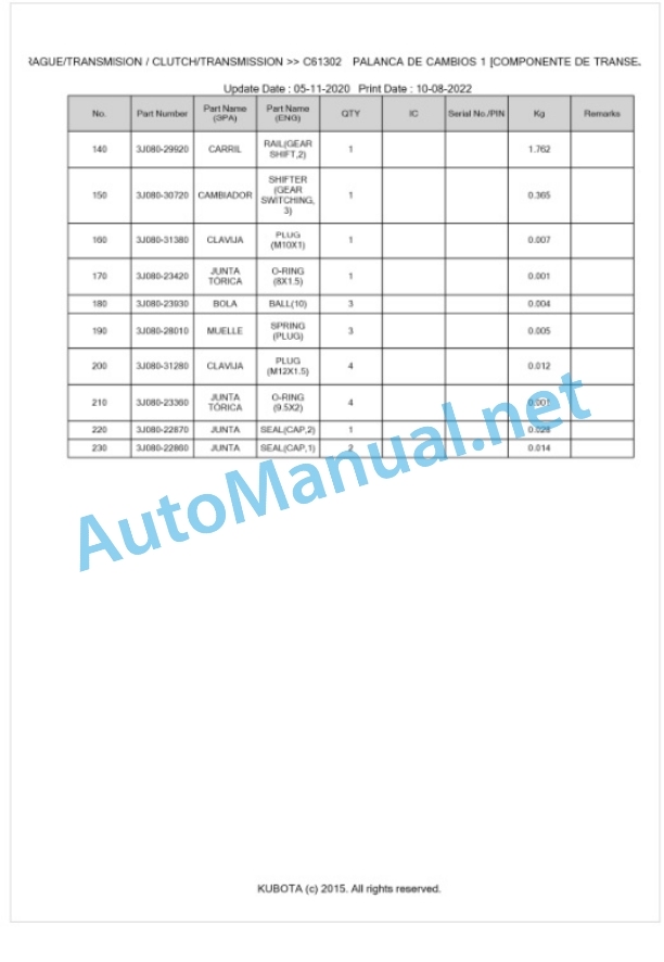Kubota M7131, M7151, M7171 Parts Manual PDF BKIDK5140 3 Kubota M7131, M7151, M7171 Parts Manual PDF BKIDK5140-3