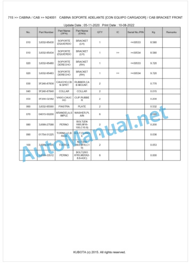 Kubota M7131, M7151, M7171 Parts Manual PDF BKIDK5140 5 Kubota M7131, M7151, M7171 Parts Manual PDF BKIDK5140-5