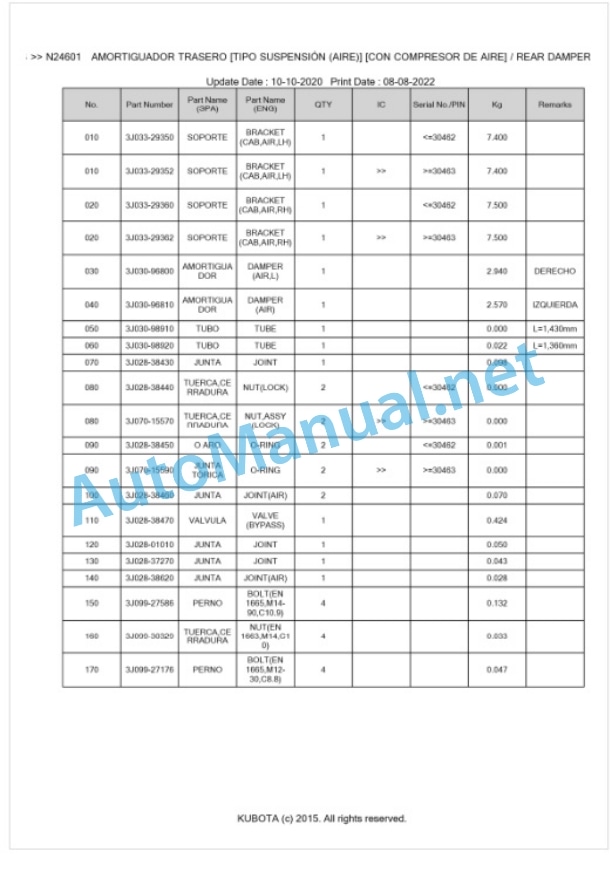 Kubota M7131, M7151, M7171 Parts Manual PDF BKIDK5358 5 Kubota M7131, M7151, M7171 Parts Manual PDF BKIDK5358-5