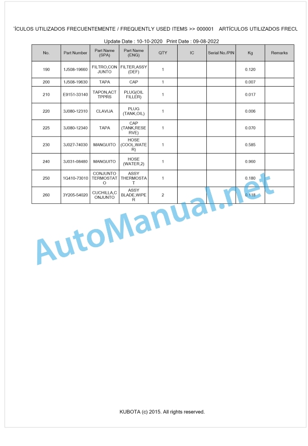 Kubota M7131, M7151, M7171 Parts Manual PDF BKIDK5361 1 Kubota M7131, M7151, M7171 Parts Manual PDF BKIDK5361