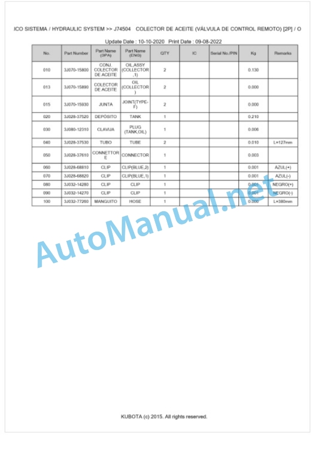Kubota M7131, M7151, M7171 Parts Manual PDF BKIDK5362 4 Kubota M7131, M7151, M7171 Parts Manual PDF BKIDK5362-4