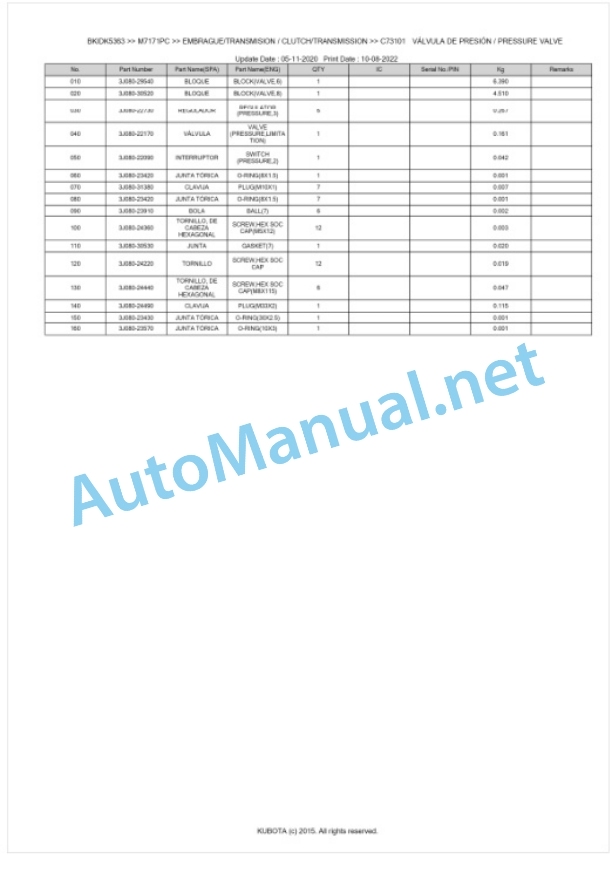 Kubota M7131, M7151, M7171 Parts Manual PDF BKIDK5363 3 Kubota M7131, M7151, M7171 Parts Manual PDF BKIDK5363-3