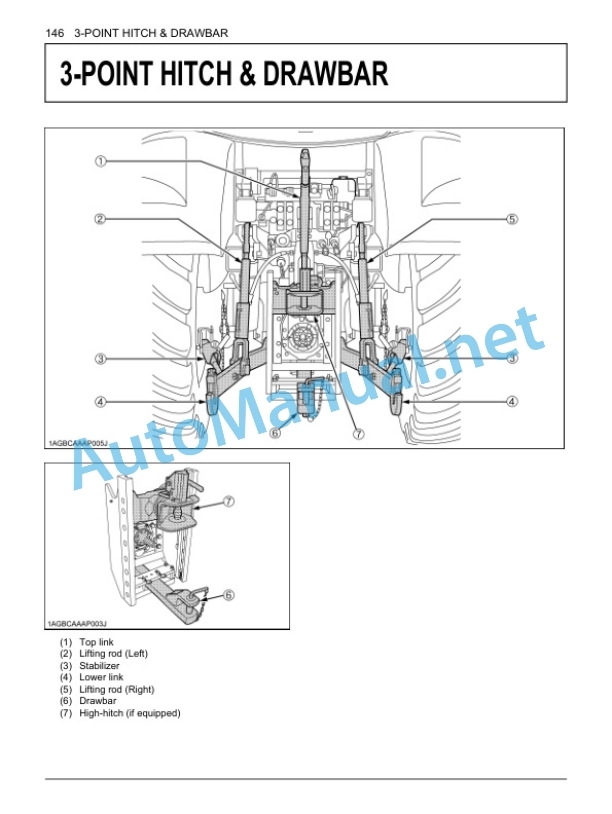 Kubota M7131, M7151, M7171 Tractor Operators Manual PDF 4 Kubota M7131, M7151, M7171 Tractor Operators Manual PDF-4
