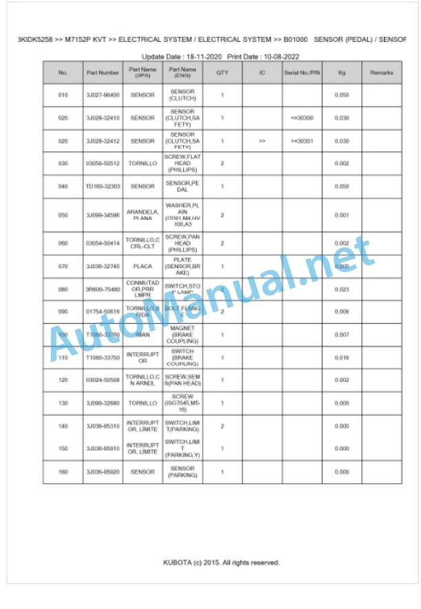 Kubota M7132, M7152, M7172 Parts Manual PDF BKIDK5258-2