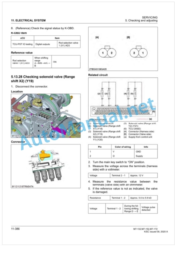 Kubota M7132, M7152, M7172 Tractor Workshop Manual PDF-5