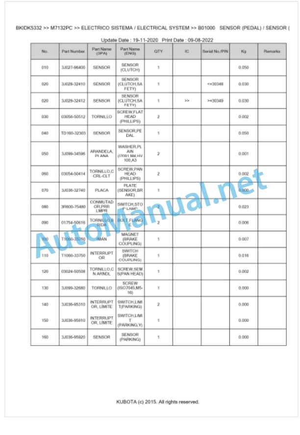 Kubota M7132PC Parts Manual PDF BKIDK5332 2 Kubota M7132PC Parts Manual PDF BKIDK5332-2