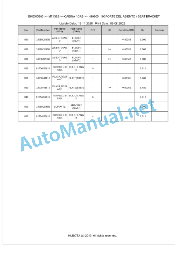 Kubota M7132S Parts Manual PDF BKIDK5263 5 Kubota M7132S Parts Manual PDF BKIDK5263-5