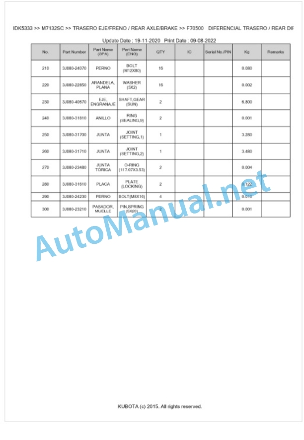 Kubota M7132SC Parts Manual PDF BKIDK5333 3 Kubota M7132SC Parts Manual PDF BKIDK5333-3