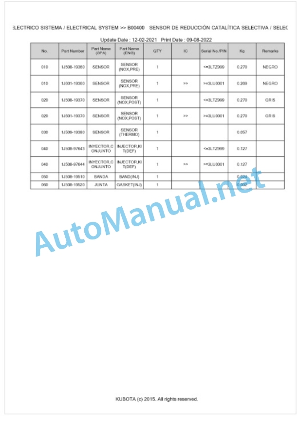 Kubota M7133, M7153, M7173 Parts Manual PDF BKIDK5393 2 Kubota M7133, M7153, M7173 Parts Manual PDF BKIDK5393-2
