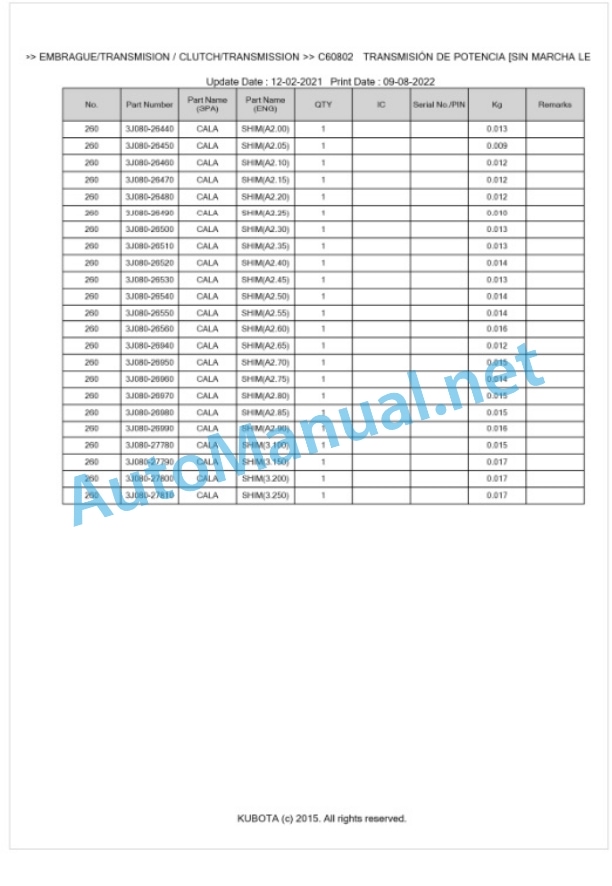 Kubota M7133, M7153, M7173 Parts Manual PDF BKIDK5393 3 Kubota M7133, M7153, M7173 Parts Manual PDF BKIDK5393-3