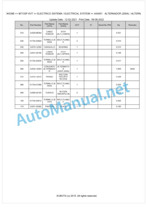Kubota M7133, M7153, M7173 Parts Manual PDF BKIDK5396 2 Kubota M7133, M7153, M7173 Parts Manual PDF BKIDK5396-2
