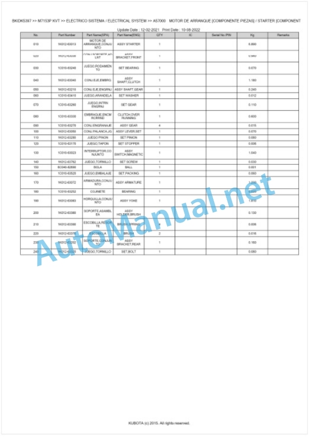 Kubota M7133, M7153, M7173 Parts Manual PDF BKIDK5397 2 Kubota M7133, M7153, M7173 Parts Manual PDF BKIDK5397-2
