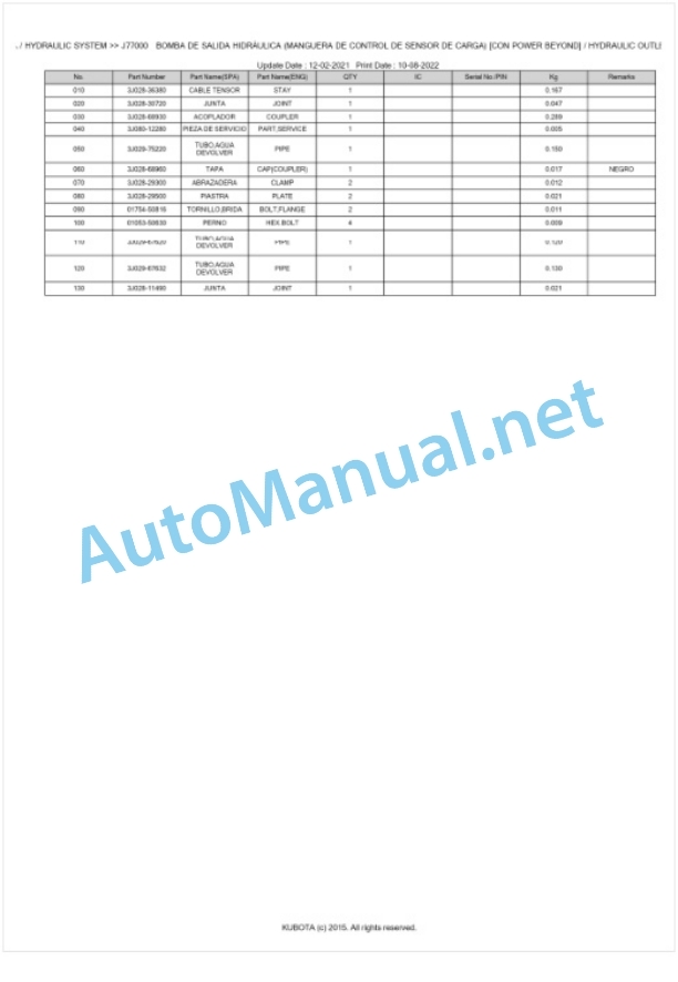 Kubota M7133, M7153, M7173 Parts Manual PDF BKIDK5397 4 Kubota M7133, M7153, M7173 Parts Manual PDF BKIDK5397-4