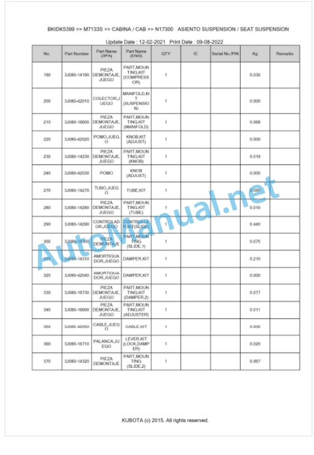 Kubota M7133, M7153, M7173 Parts Manual PDF BKIDK5399 5 Kubota M7133, M7153, M7173 Parts Manual PDF BKIDK5399-5