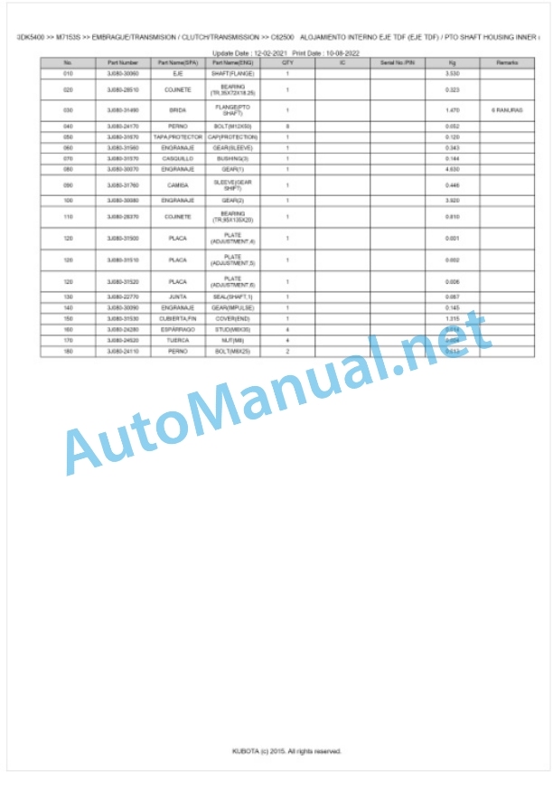 Kubota M7133, M7153, M7173 Parts Manual PDF BKIDK5400 3 Kubota M7133, M7153, M7173 Parts Manual PDF BKIDK5400-3