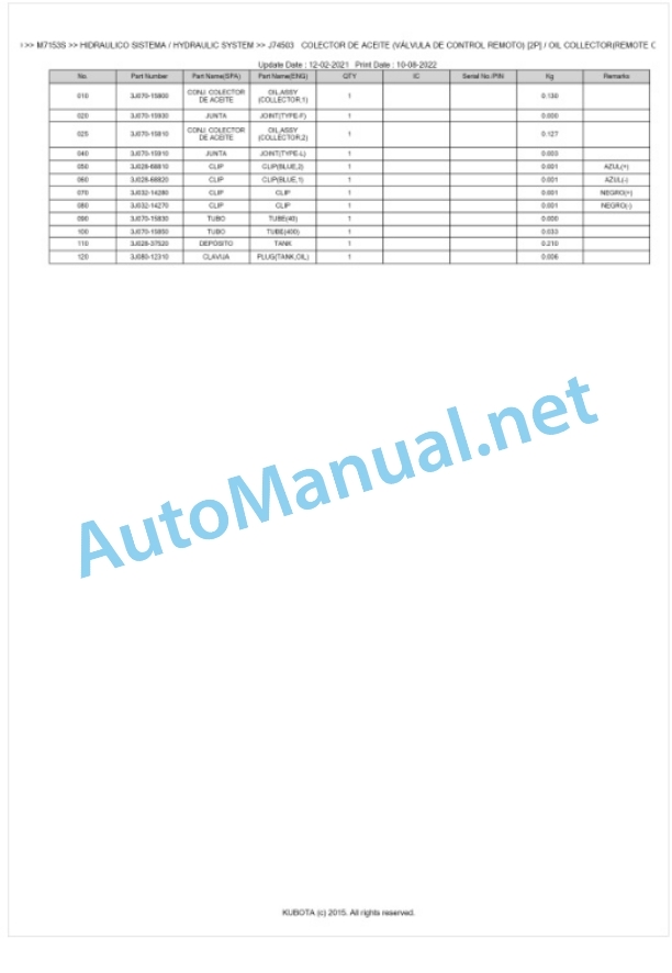 Kubota M7133, M7153, M7173 Parts Manual PDF BKIDK5400 4 Kubota M7133, M7153, M7173 Parts Manual PDF BKIDK5400-4