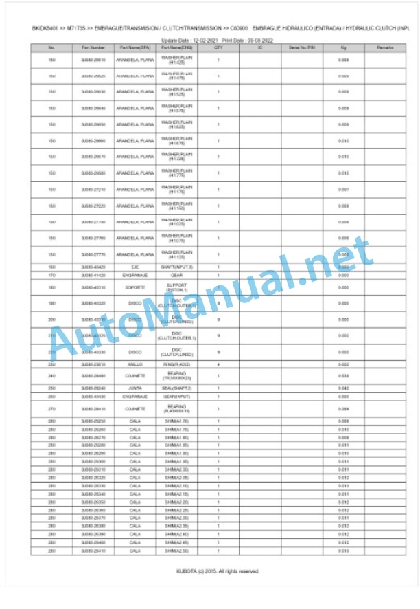 Kubota M7133, M7153, M7173 Parts Manual PDF BKIDK5401 3 Kubota M7133, M7153, M7173 Parts Manual PDF BKIDK5401-3