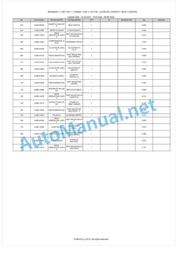 Kubota M7133, M7153, M7173 Parts Manual PDF BKIDK5401 5 Kubota M7133, M7153, M7173 Parts Manual PDF BKIDK5401-5