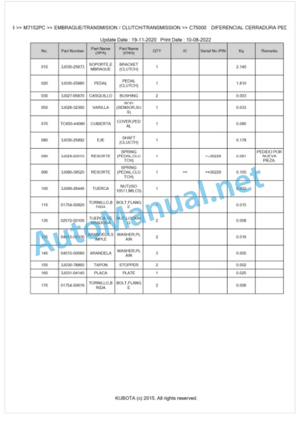 Kubota M7152PC Parts Manual PDF BKIDK5258 3 Kubota M7152PC Parts Manual PDF BKIDK5258-3