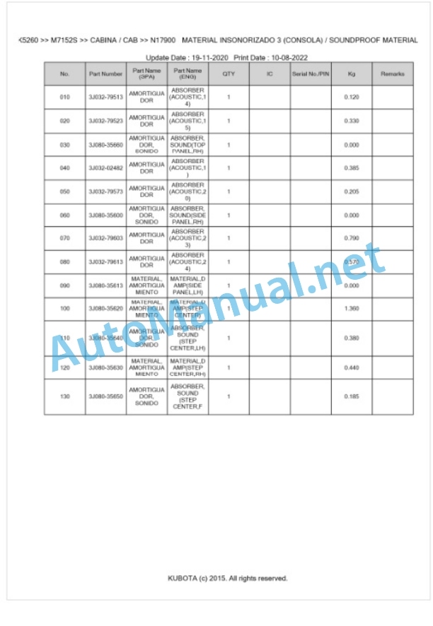 Kubota M7152S Parts Manual PDF BKIDK5260 5 Kubota M7152S Parts Manual PDF BKIDK5260-5