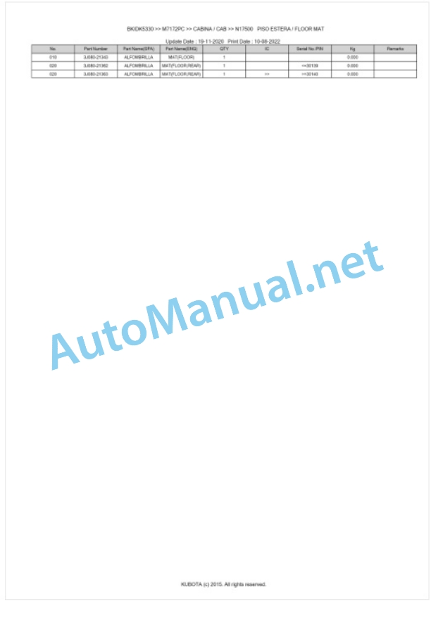 Kubota M7172PC Parts Manual PDF BKIDK5330 5 Kubota M7172PC Parts Manual PDF BKIDK5330-5