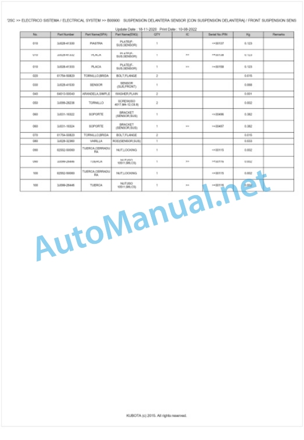 Kubota M7172SC Parts Manual PDF BKIDK5331-2