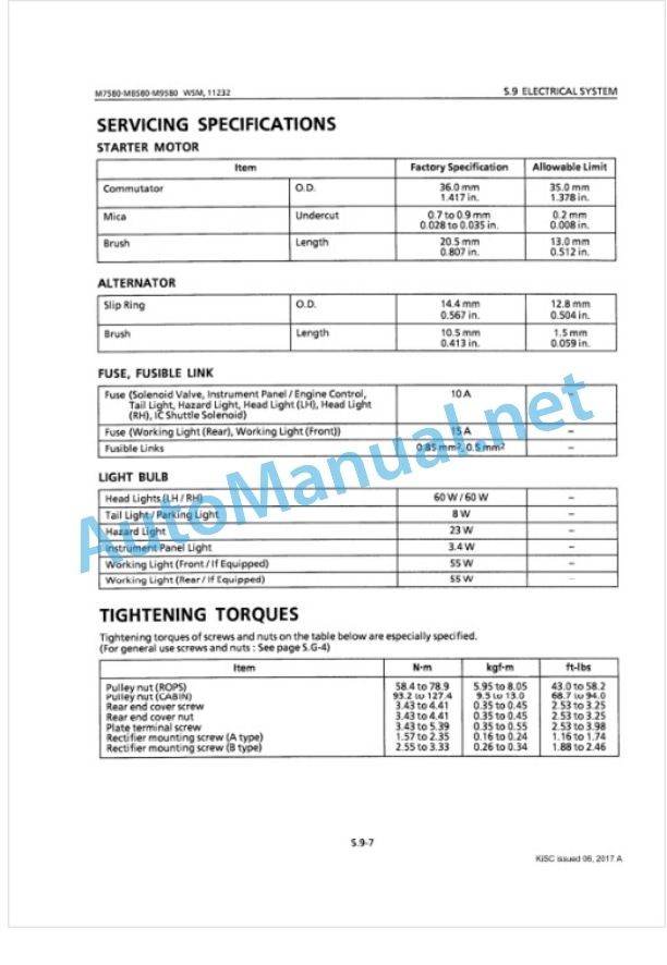 Kubota M7580, M8580, M9580 Tractor Workshop Manual PDF 5 Kubota M7580, M8580, M9580 Tractor Workshop Manual PDF-5