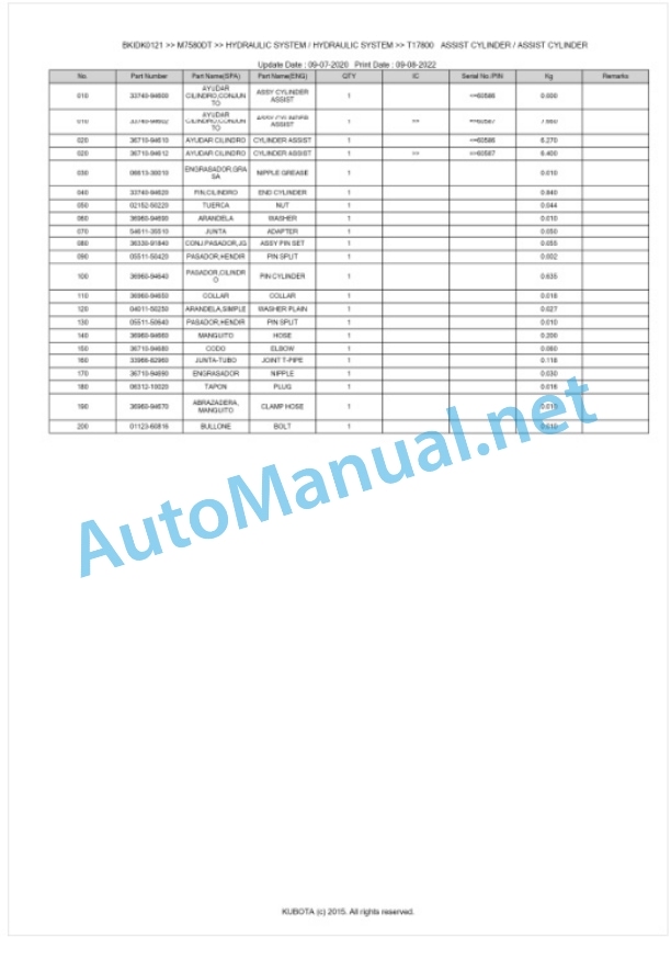 Kubota M7580DT Parts Manual PDF BKIDK0121 5 Kubota M7580DT Parts Manual PDF BKIDK0121-5