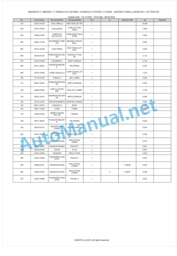 Kubota M8200, M9000 Parts Manual PDF BKIDK0479 5 Kubota M8200, M9000 Parts Manual PDF BKIDK0479-5