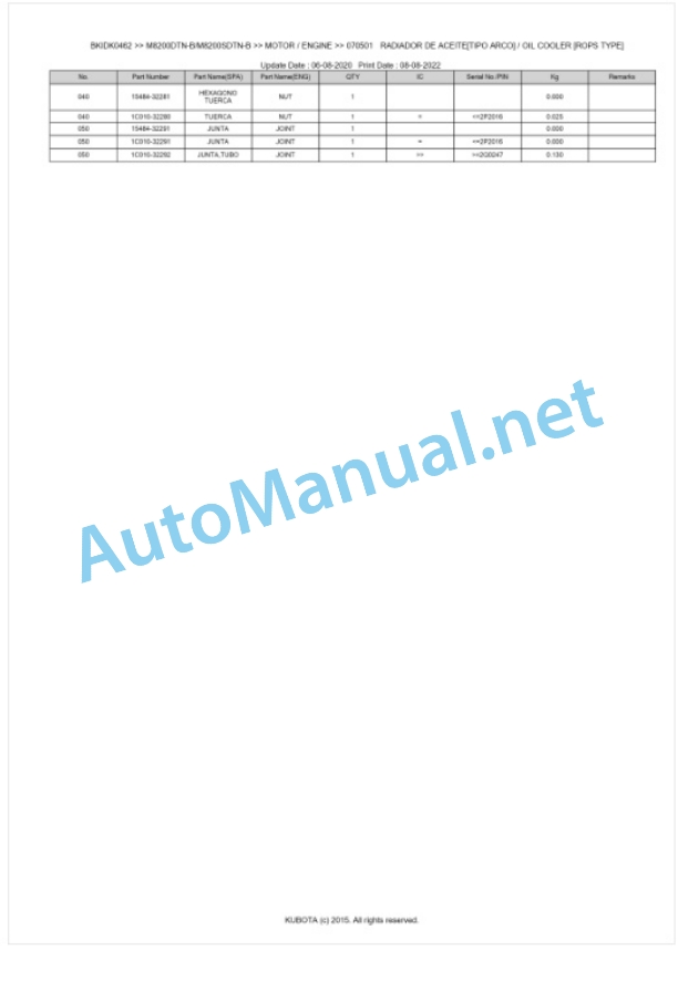 Kubota M8200DTN-B, M8200SDTN-B Parts Manual PDF BKIDK0462 2 Kubota M8200DTN-B, M8200SDTN-B Parts Manual PDF BKIDK0462-2