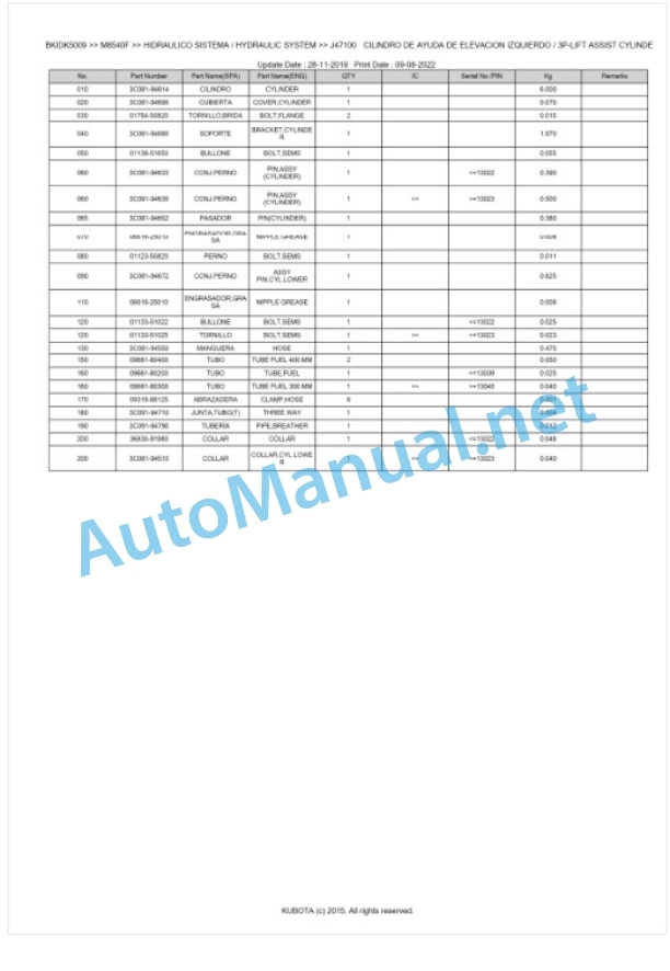 Kubota M8540, M9540 Parts Manual PDF BKIDK5009 5 Kubota M8540, M9540 Parts Manual PDF BKIDK5009-5