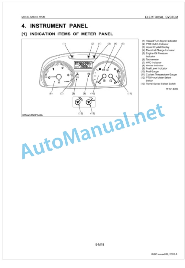 Kubota M8540, M9540 Tractor Workshop Manual PDF 5 Kubota M8540, M9540 Tractor Workshop Manual PDF-5