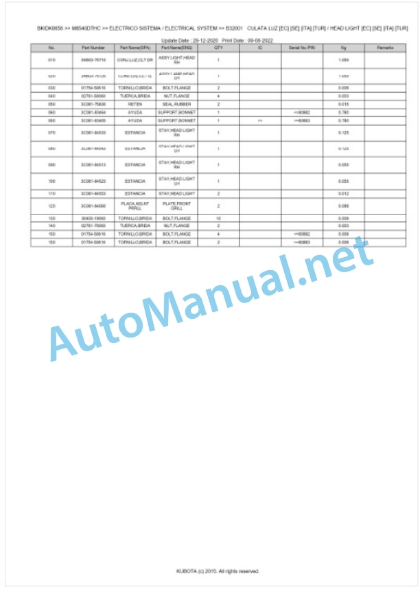 Kubota M8540C, M9540C Parts Manual PDF BKIDK0656 2 Kubota M8540C, M9540C Parts Manual PDF BKIDK0656-2