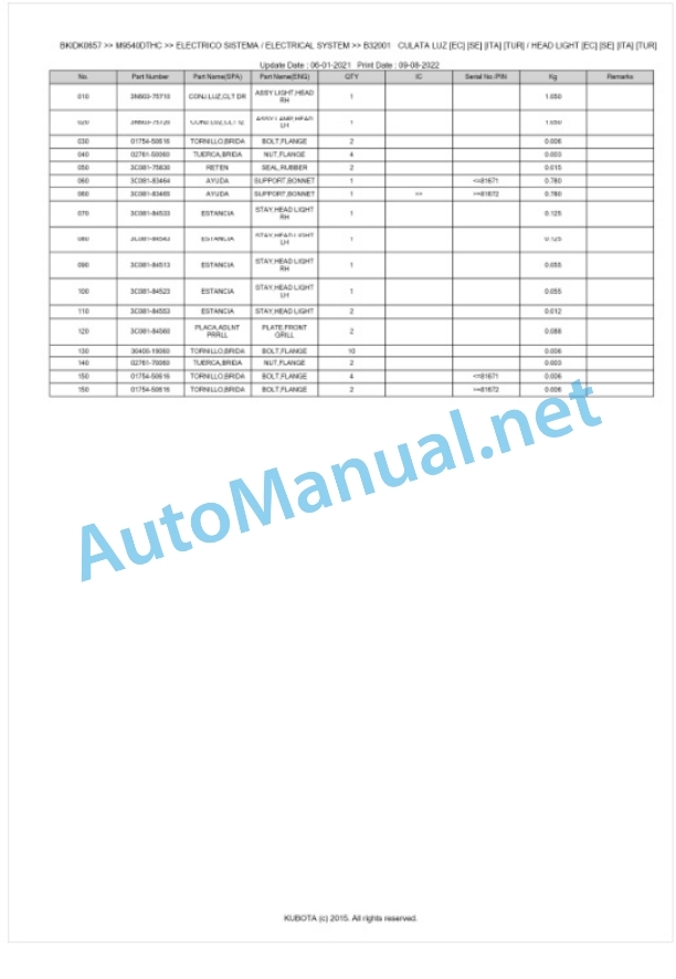 Kubota M8540C, M9540C Parts Manual PDF BKIDK0657 2 Kubota M8540C, M9540C Parts Manual PDF BKIDK0657-2