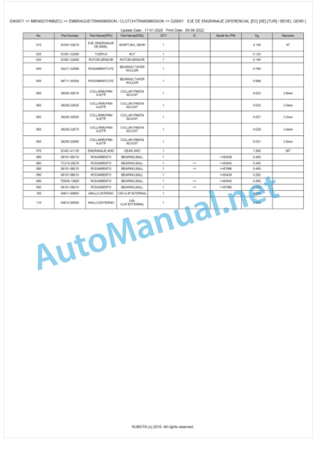Kubota M8540DTHNB Parts Manual PDF BKIDK0671 3 Kubota M8540DTHNB Parts Manual PDF BKIDK0671-3