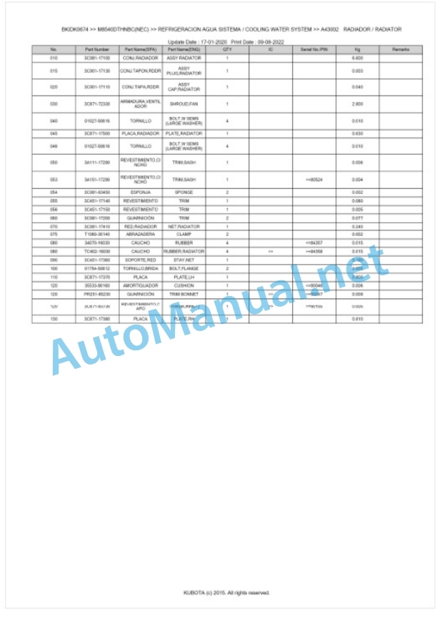 Kubota M8540DTHNBC Parts Manual PDF BKIDK0674 2 Kubota M8540DTHNBC Parts Manual PDF BKIDK0674-2