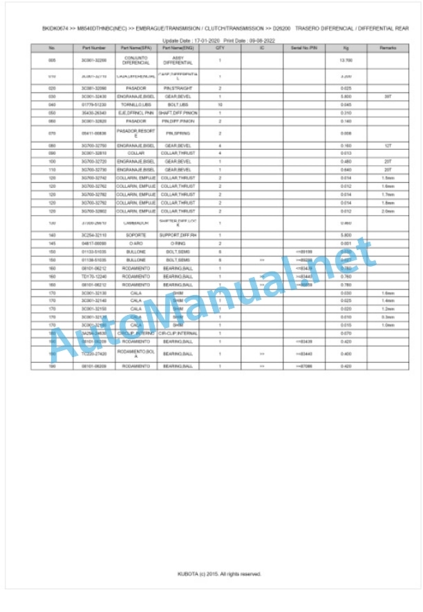 Kubota M8540DTHNBC Parts Manual PDF BKIDK0674 3 Kubota M8540DTHNBC Parts Manual PDF BKIDK0674-3