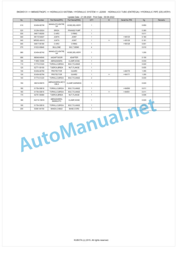 Kubota M8540DTNQPC Parts Manual PDF BKIDK5131 4 Kubota M8540DTNQPC Parts Manual PDF BKIDK5131-4