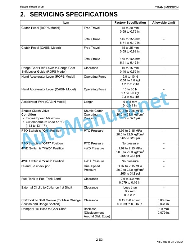 Kubota M8560, M9960 Tractor Workshop Manual PDF EN 3 Kubota M8560, M9960 Tractor Workshop Manual PDF EN - Image 3