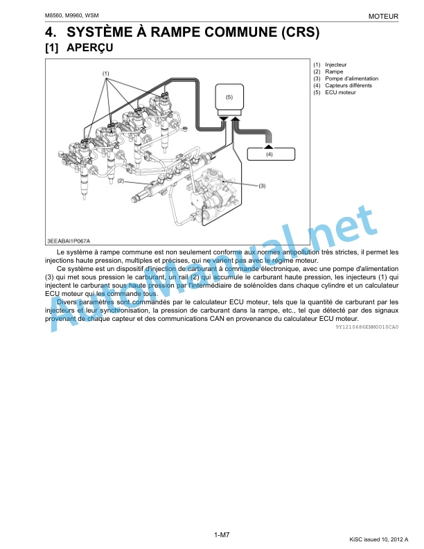 Alternative view of Kubota M8560, M9960 Tractor Workshop Manual PDF FR