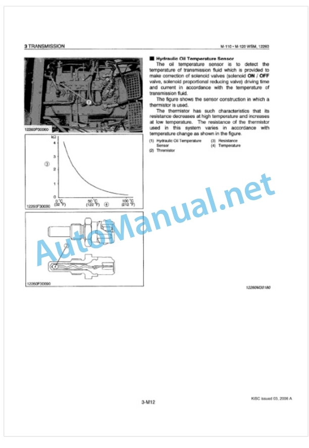 Kubota M90, M110, M120 Tractor Workshop Manual PDF 3 Kubota M90, M110, M120 Tractor Workshop Manual PDF-3