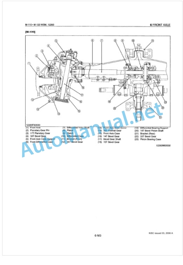 Kubota M90, M110, M120 Tractor Workshop Manual PDF 4 Kubota M90, M110, M120 Tractor Workshop Manual PDF-4