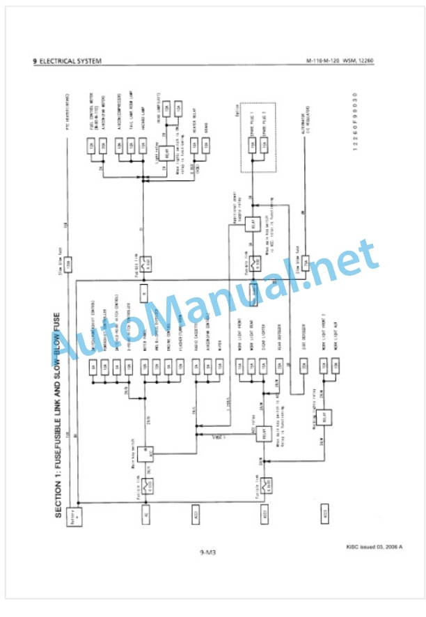 Kubota M90, M110, M120 Tractor Workshop Manual PDF 5 Kubota M90, M110, M120 Tractor Workshop Manual PDF-5