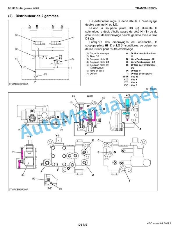 Kubota M9540 Dual Speed Supplement Tractor Workshop Manual PDF FR 3 Kubota M9540 Dual Speed Supplement Tractor Workshop Manual PDF FR-3